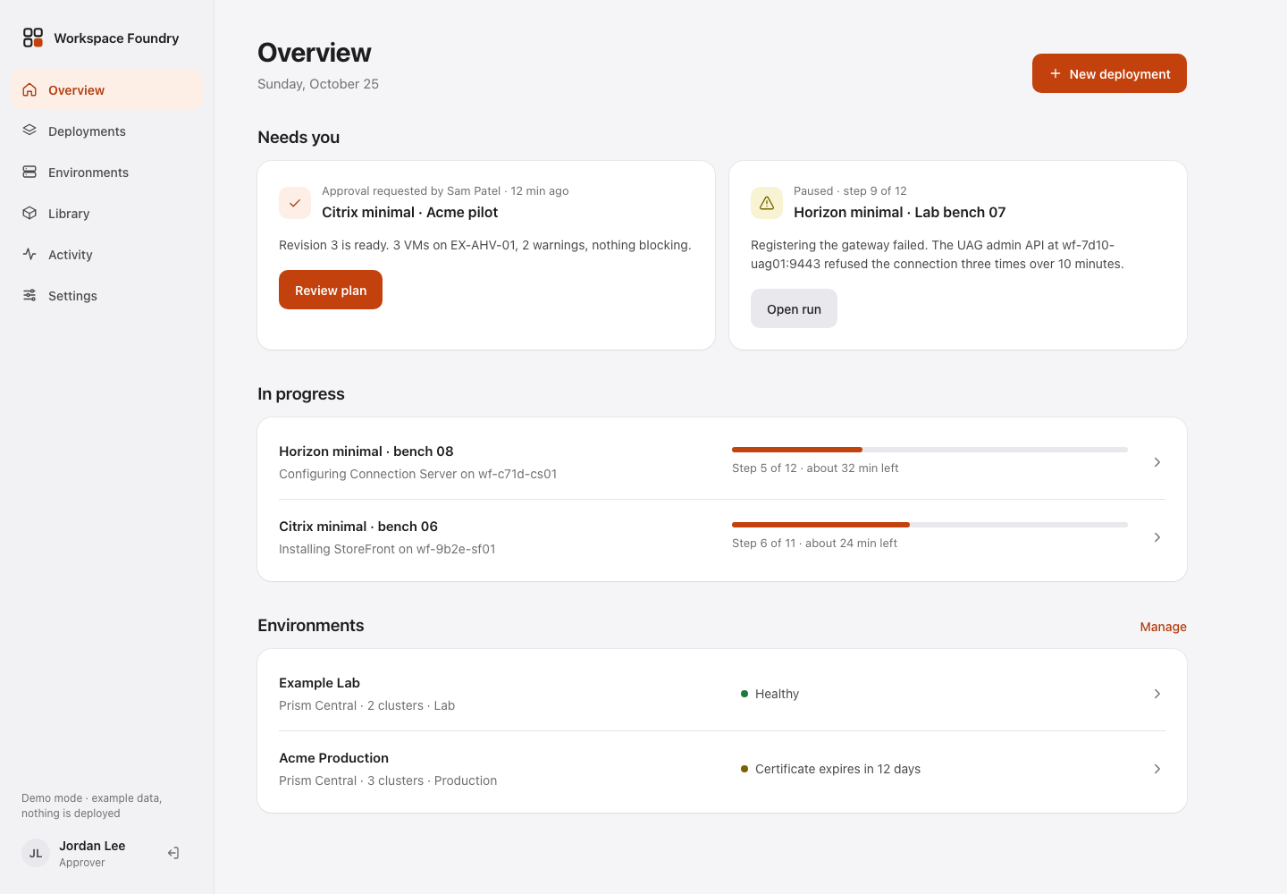 Workspace Foundry Deployments Overview Dashboard